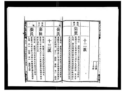 [下载][陈氏七修支谱_20卷首末各1卷]湖南.陈氏七修支谱_十五.pdf