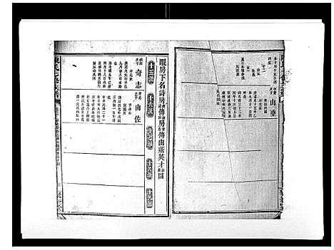 [下载][陈氏七修族谱_10卷首1卷]湖南.陈氏七修家谱_三.pdf