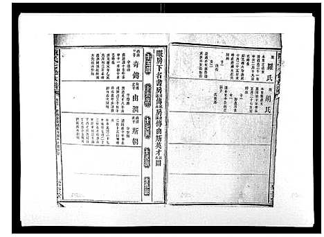 [下载][陈氏七修族谱_10卷首1卷]湖南.陈氏七修家谱_三.pdf