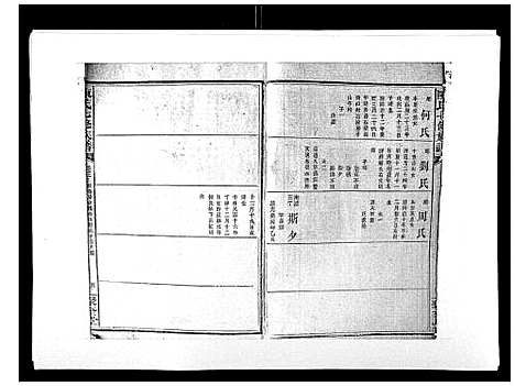 [下载][陈氏七修族谱_10卷首1卷]湖南.陈氏七修家谱_三.pdf