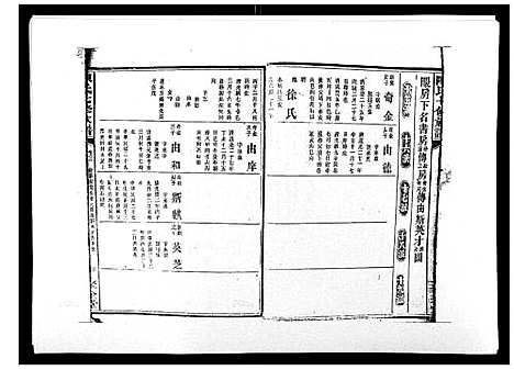 [下载][陈氏七修族谱_10卷首1卷]湖南.陈氏七修家谱_三.pdf