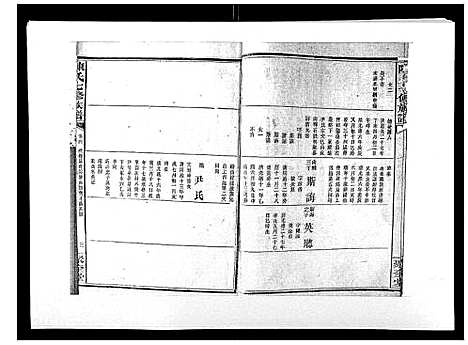 [下载][陈氏七修族谱_10卷首1卷]湖南.陈氏七修家谱_四.pdf