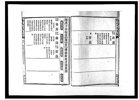 [下载][陈氏七修族谱_10卷首1卷]湖南.陈氏七修家谱_五.pdf