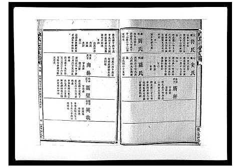 [下载][陈氏七修族谱_10卷首1卷]湖南.陈氏七修家谱_五.pdf