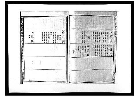 [下载][陈氏七修族谱_10卷首1卷]湖南.陈氏七修家谱_五.pdf