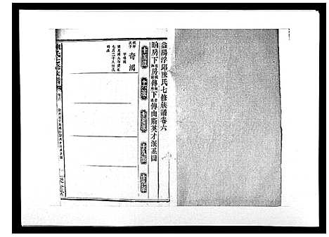 [下载][陈氏七修族谱_10卷首1卷]湖南.陈氏七修家谱_六.pdf