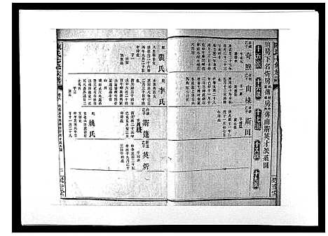 [下载][陈氏七修族谱_10卷首1卷]湖南.陈氏七修家谱_六.pdf