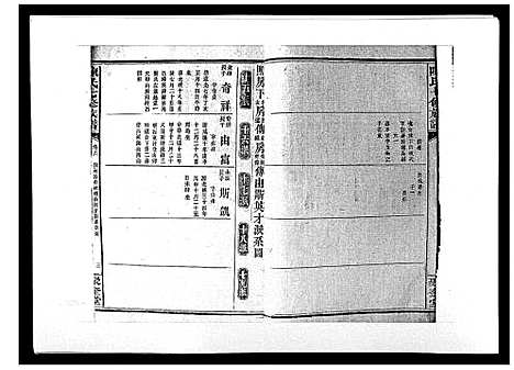 [下载][陈氏七修族谱_10卷首1卷]湖南.陈氏七修家谱_六.pdf