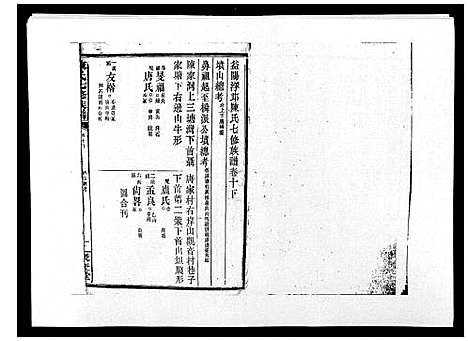 [下载][陈氏七修族谱_10卷首1卷]湖南.陈氏七修家谱_十.pdf