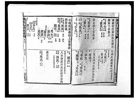 [下载][陈氏七修族谱_10卷首1卷]湖南.陈氏七修家谱_十.pdf