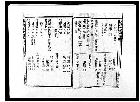 [下载][陈氏七修族谱_10卷首1卷]湖南.陈氏七修家谱_十.pdf