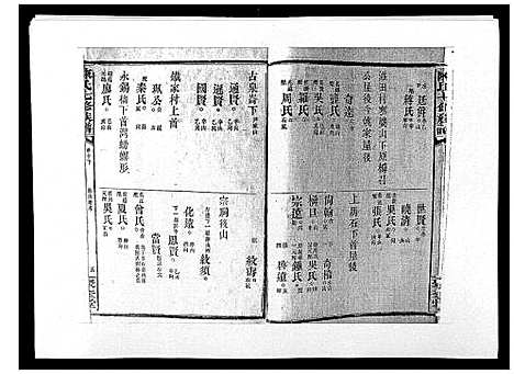 [下载][陈氏七修族谱_10卷首1卷]湖南.陈氏七修家谱_十.pdf