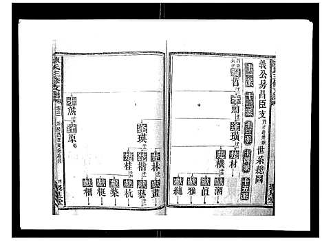 [下载][陈氏三修支谱_14卷]湖南.陈氏三修支谱_三.pdf