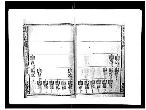 [下载][陈氏三修支谱_14卷]湖南.陈氏三修支谱_三.pdf