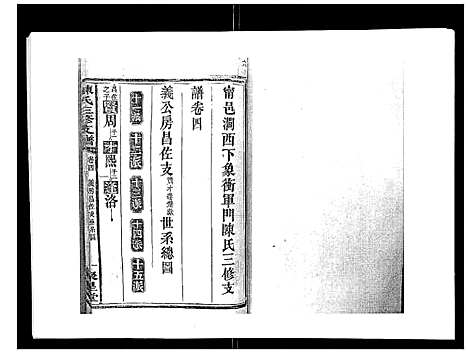 [下载][陈氏三修支谱_14卷]湖南.陈氏三修支谱_四.pdf