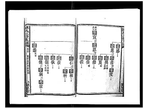 [下载][陈氏三修支谱_14卷]湖南.陈氏三修支谱_四.pdf