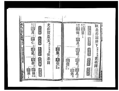 [下载][陈氏三修支谱_14卷]湖南.陈氏三修支谱_五.pdf