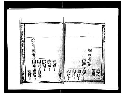 [下载][陈氏三修支谱_14卷]湖南.陈氏三修支谱_五.pdf