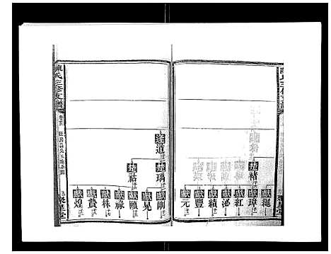 [下载][陈氏三修支谱_14卷]湖南.陈氏三修支谱_五.pdf