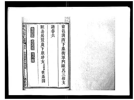 [下载][陈氏三修支谱_14卷]湖南.陈氏三修支谱_六.pdf