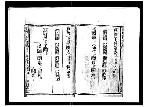 [下载][陈氏三修支谱_14卷]湖南.陈氏三修支谱_六.pdf