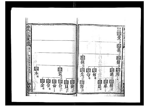 [下载][陈氏三修支谱_14卷]湖南.陈氏三修支谱_七.pdf