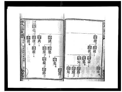 [下载][陈氏三修支谱_14卷]湖南.陈氏三修支谱_七.pdf