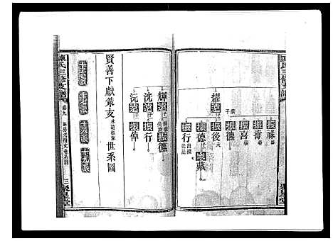 [下载][陈氏三修支谱_14卷]湖南.陈氏三修支谱_九.pdf