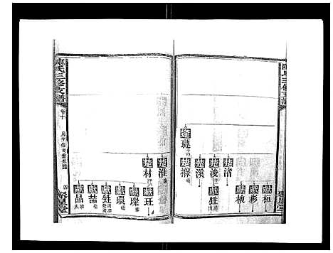 [下载][陈氏三修支谱_14卷]湖南.陈氏三修支谱_十.pdf