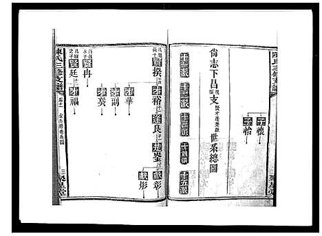 [下载][陈氏三修支谱_14卷]湖南.陈氏三修支谱_十一.pdf