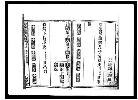 [下载][陈氏三修支谱_14卷]湖南.陈氏三修支谱_十二.pdf