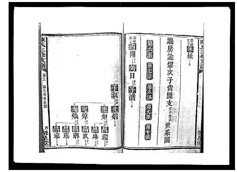 [下载][陈氏三修支谱_14卷]湖南.陈氏三修支谱_十二.pdf