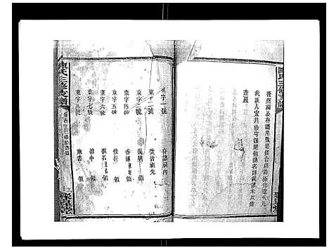 [下载][陈氏三修支谱_14卷]湖南.陈氏三修支谱_十四.pdf