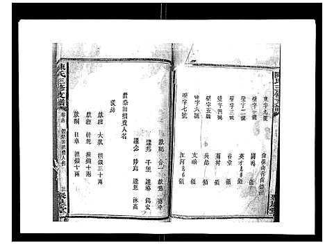 [下载][陈氏三修支谱_14卷]湖南.陈氏三修支谱_十四.pdf