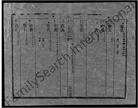 [下载][陈氏三修族谱_4卷首末各1卷_桐江陈氏三修族谱]湖南.陈氏三修家谱_三.pdf