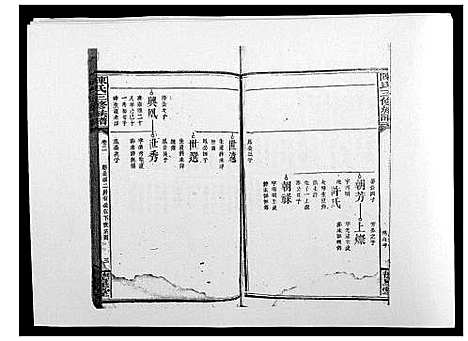 [下载][陈氏三修族谱_21卷首1卷]湖南.陈氏三修家谱_三.pdf