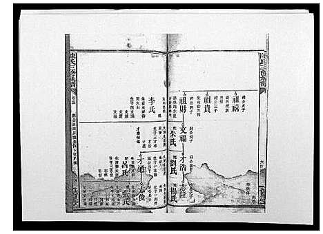 [下载][陈氏三修族谱_21卷首1卷]湖南.陈氏三修家谱_六.pdf