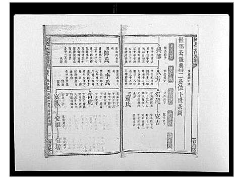 [下载][陈氏三修族谱_21卷首1卷]湖南.陈氏三修家谱_十一.pdf