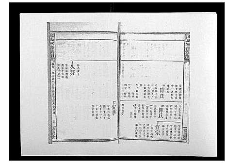 [下载][陈氏三修族谱_21卷首1卷]湖南.陈氏三修家谱_十一.pdf