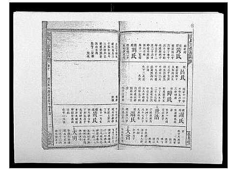 [下载][陈氏三修族谱_21卷首1卷]湖南.陈氏三修家谱_十二.pdf