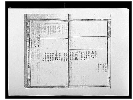 [下载][陈氏三修族谱_21卷首1卷]湖南.陈氏三修家谱_十二.pdf