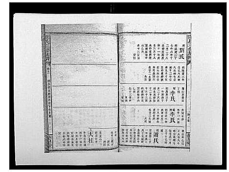 [下载][陈氏三修族谱_21卷首1卷]湖南.陈氏三修家谱_十三.pdf