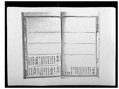 [下载][陈氏三修族谱_21卷首1卷]湖南.陈氏三修家谱_十三.pdf