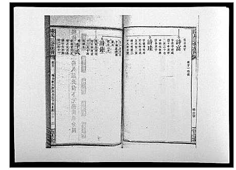 [下载][陈氏三修族谱_21卷首1卷]湖南.陈氏三修家谱_十四.pdf