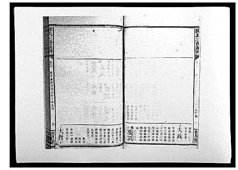 [下载][陈氏三修族谱_21卷首1卷]湖南.陈氏三修家谱_十六.pdf