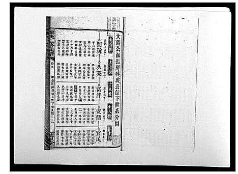 [下载][陈氏三修族谱_21卷首1卷]湖南.陈氏三修家谱_十八.pdf