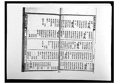 [下载][陈氏三修族谱_21卷首1卷]湖南.陈氏三修家谱_十八.pdf