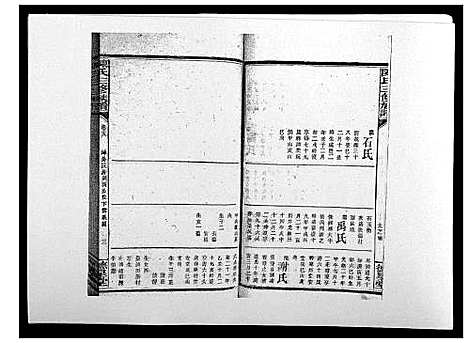 [下载][陈氏三修族谱_21卷首1卷]湖南.陈氏三修家谱_十八.pdf