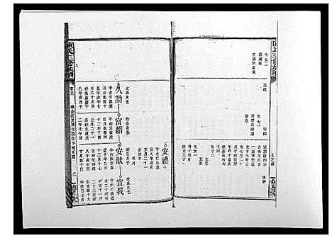 [下载][陈氏三修族谱_21卷首1卷]湖南.陈氏三修家谱_十九.pdf