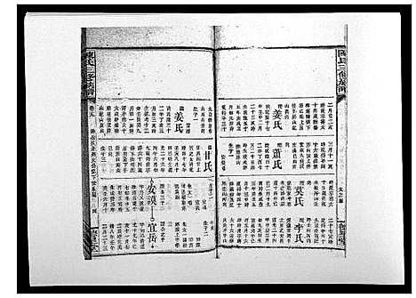 [下载][陈氏三修族谱_21卷首1卷]湖南.陈氏三修家谱_十九.pdf